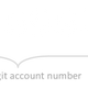 Illustration for article titled How Credit Card Numbers Work